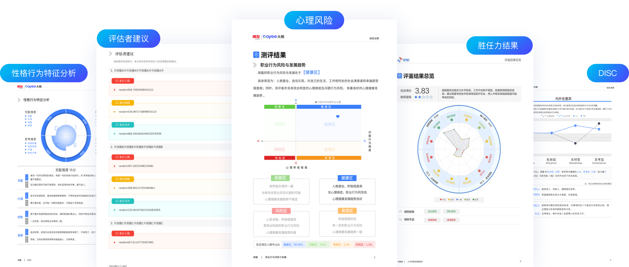 人才测评全维度分析